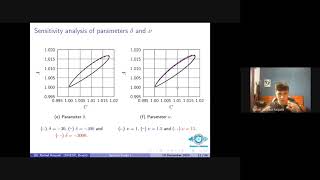 Bayesian Identification of Hysteretic Models for Viscoelastic Behavior in Tires [upl. by Notlit]