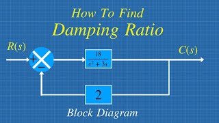 Damping Ratio  Control System Solved Problem [upl. by Sutsuj256]