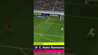 rummenigge goal 👌 rummenigge subscribe pleaselike ytshorts trending trendingshort [upl. by Malo]