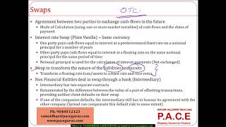 Swaps Swaptions Options and Forwards [upl. by Rumit]