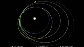 Don Quijote Asteroid Deflection Mission [upl. by Anelra922]