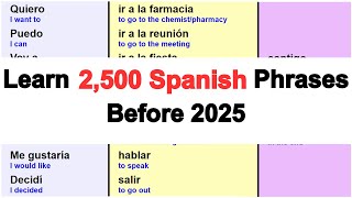 Learn 2500 Spanish Phrases Before 2025  No Memory Required [upl. by Barclay]