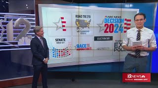 Kornacki breaks down Arizona vote [upl. by Coit]