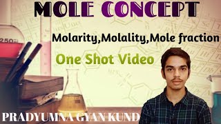 Mole Concept class11mole chemistry class11chemistrymolarity somebasicconceptsofchemistryclass11 [upl. by Ilarin]