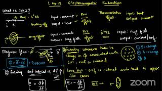 EMI FINAL REVISION AND NOTES MAKING [upl. by Dowd]