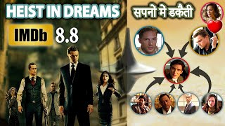 Inception 2010  Explained In HindiUrdu  Best Movie Explained [upl. by Armond]