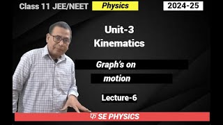 Lecture 6 Kinematics Graphs on motion Chapter3NEETJEE physics neet2023 jeemains [upl. by Aruasi]