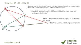 Intersecting Chords and segments intersecting outside the circle proof of iGCSE GCSE [upl. by Aiksas485]