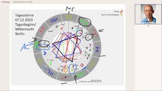 Tageshoroskop vom 07122023 [upl. by Nosnehpets]