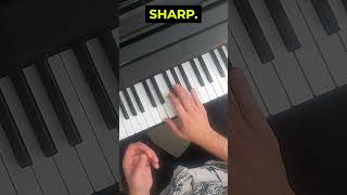 What is a Tritone Discover This Unique Piano Sound shorts pianotutorial [upl. by Ahsiatal66]