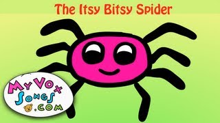 The Itsy Bitsy Spider  nursery rhymes amp kids songs [upl. by Essile]