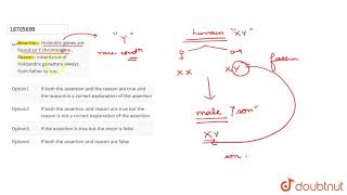 Assertion  Holandric genes are found on Y chromoseme [upl. by Hildick]