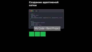 Html css grid Адаптивность div сетка html programming coding shortvideo [upl. by Marciano322]