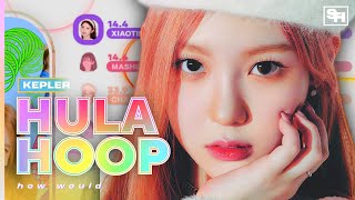 How would Kep1er sing ‘HULA HOOP’ by LOONA  sanathathoe [upl. by Bernadene]