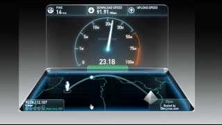 VDSL2 Orange France Speedtest [upl. by Ardussi]