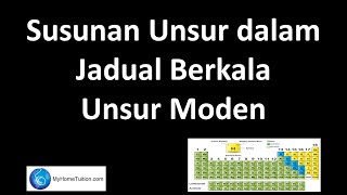 Kimia Tingkatan 4 KSSM Bab 4 Jadual Berkala Unsur  Susunan Unsur dalam Jadual Berkala Unsur Moden [upl. by Afaw594]