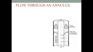 FLOW THROUGH AN ANNULUS  Full Derivation  Shell momentum balance  LikeShareSubscribe [upl. by Hayse]