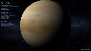 Terraforming The HOTTEST Planet In the Solar System  TerraGenesis Venus [upl. by Audry430]