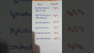 Hypophosphorous orthophosphorous pyrophosphorous formula chemistryshorts [upl. by Yecnay830]