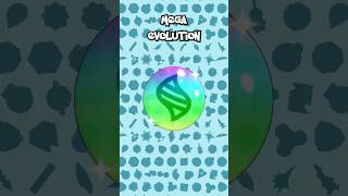 4 Darkest Mega Evolutions That Will SHOCK You [upl. by Gaby]