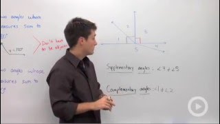 Supplementary and Complementary Angles [upl. by Matthias]