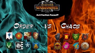 4v4 Best of 3 Battle Replays  Tournament Stream  Total War Warhammer 3 Multiplayer [upl. by Eidda296]