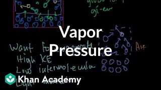 Vapor pressure  States of matter and intermolecular forces  Chemistry  Khan Academy [upl. by Inotna]