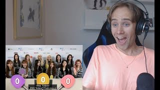 Reacting to LOONA on REACT [upl. by Iroj]