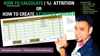 Develop Employee Attrition Report Excel Template  What Is Attrition Rate amp How To Calculate Tracker [upl. by Cartie996]