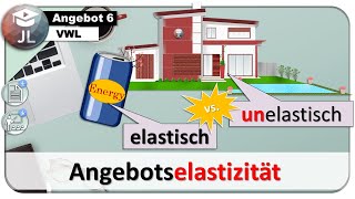 Elastizität des Angebots Angebotselastizität berechnen und interpretieren [upl. by Sharpe955]