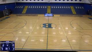 Brockport vs Pittsford Sutherland High School Girls Varsity Basketball [upl. by Gaylene]