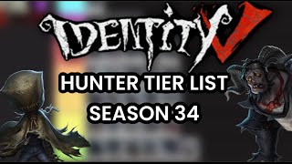 Hunter Rank Tier List Season 34  Identity V [upl. by Lihp]