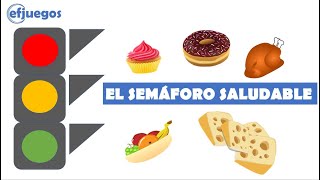 🍉🥦🥝JUEGOS de ALIMENTOS SALUDABLES Educación Física 🚦El semáforo saludable [upl. by Hanikas]