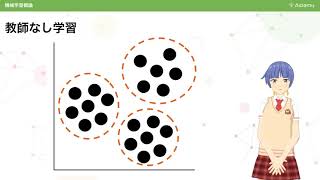 機械学習の3分類 [upl. by Strait]
