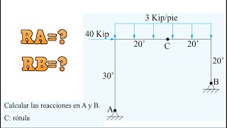 REACCIONES EN PÓRTICOS CON RÓTULAS [upl. by Benedicta269]