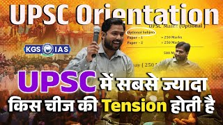 Orientation Class  UPSC Prelims amp Mains Orientation Class by Khan Sir  KGS  UPSC 2025 Preparation [upl. by Uehttam]