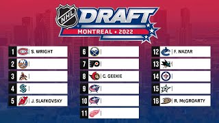 NHL 2022 MOCK DRAFT [upl. by Kylie79]