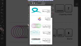 Illustrator tutorial👉 adobeillustrator tutorial illustrator logo [upl. by Daffy126]