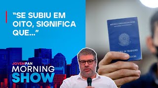 DESEMPREGO no Brasil SOBE em oito estados no 1º trimestre de 2024 saiba mais DETALHES [upl. by Calv526]