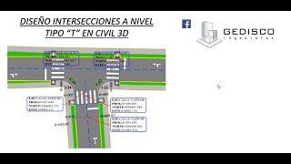 EJEMPLO DISEÑO DE INTERSECCIONES A NIVEL TIPO quotTquot EN CIVIL 3D 1era parte [upl. by Dnumde845]