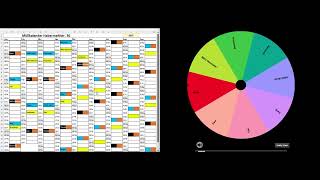 Müllkalender Auslosung 2025 [upl. by Andrei343]