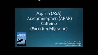 How to pronounce Excedrin Migraine Memorizing Pharmacology Flashcard [upl. by Nicholson844]