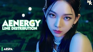 aespa 에스파・aenergy・Line Distribution [upl. by Ahsiema]