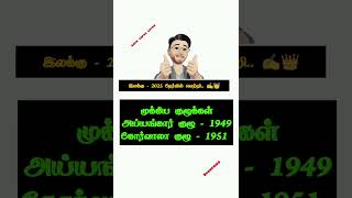 முக்கியமான குழுக்கள்  tnpsc polity Group4 questions  shortcuts shortsfeed group4 polity [upl. by Ennovoj]