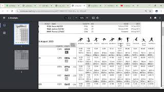 Rules and Interpretations of Combined Events [upl. by Leakcim]