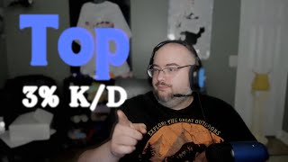 Wings Of Redemption says he is a top 3 KD player while at the bottom of the scoreboard [upl. by Boote]