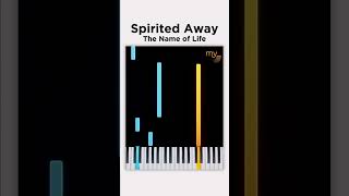 The Name Of Life  Main Title Theme From Spirited Away  Piano Tutorial [upl. by Lytsyrk]