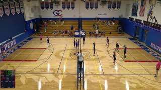 Glenwood City Middle School vs Boyceville Middle School Volleyball [upl. by Afrikah]