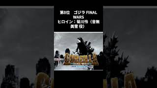 【ランキング】ヒロインが魅力的だったゴジラ作品ランキングshorts [upl. by Essirehs]