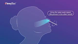 Flowflex SARSCoV2 Antigen Rapid Test Card [upl. by Xanthus764]